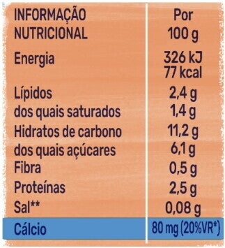 Informação Nutricional Informação Nutricional