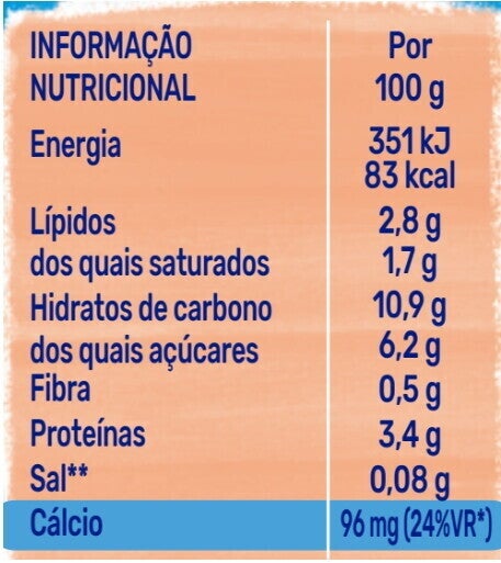 Informação Nutricional Informação Nutricional