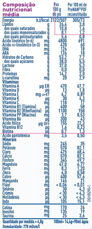 Informação nutricional: 