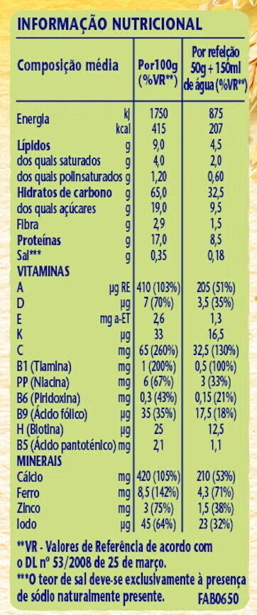 tabela nutricional CERELAC tabela nutricional CERELAC