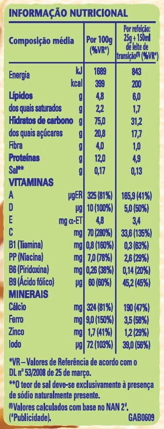 Informação Nutricional Informação Nutricional