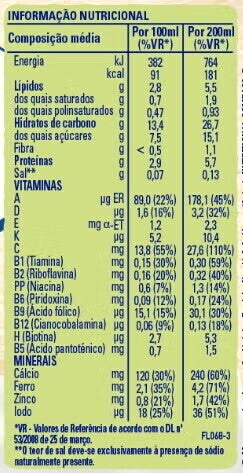 tabela nutricional CERELAC Leite e Cereais Bolacha Maria tabela nutricional CERELAC Leite e Cereais Bolacha Maria