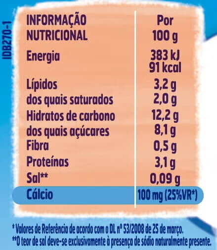 tabela nutricional tabela nutricional