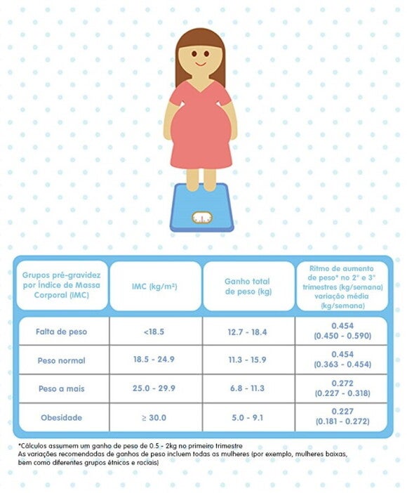 Uma imagem com calendário Descrição gerada automaticamente