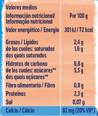 Informação Nutricional Informação Nutricional