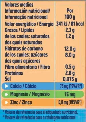 tabela nutricional tabela nutricional